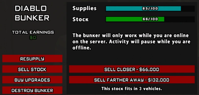 Kommandozentrale des Diablo Bunkers